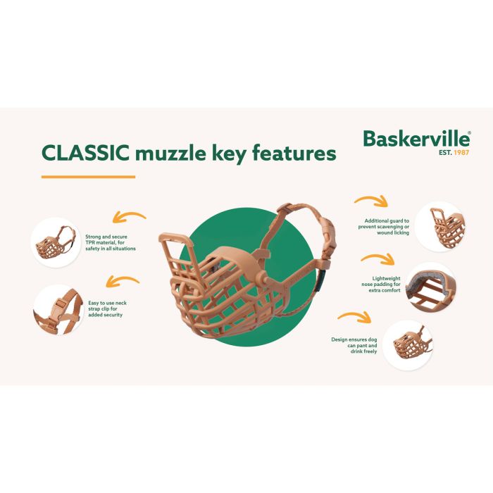 Company of Animals CLASSIC Basket Muzzle