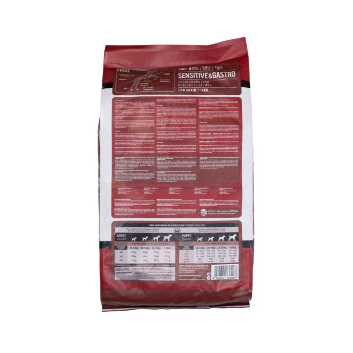 Knine Pienso Sensitive & Gastro 14 kg