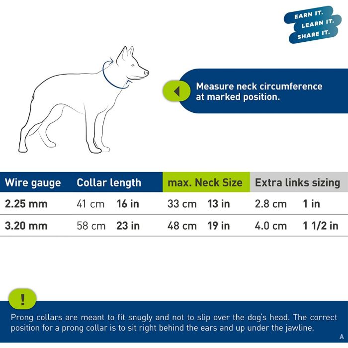 HS Sprenger Collar Ultra-Plus acero inoxidable giratorio con cierre ClicLock
