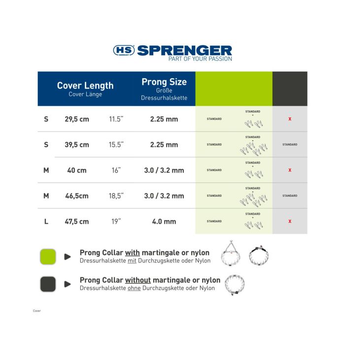 HS Sprenger Funda militar para collar Ultra-Plus